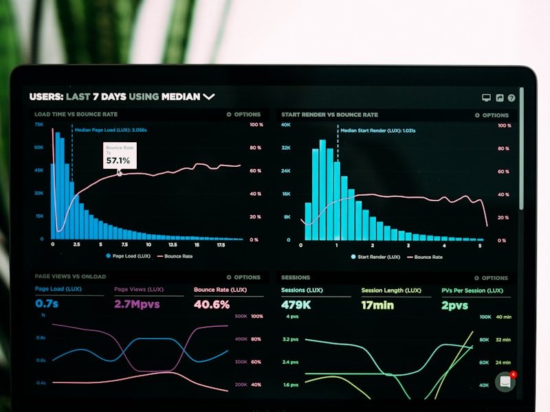 AI-Powered Feature Engineering: A Big-Data Case Study