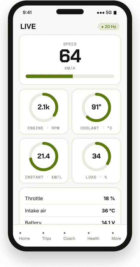 OBD-Boss app: Live gauges