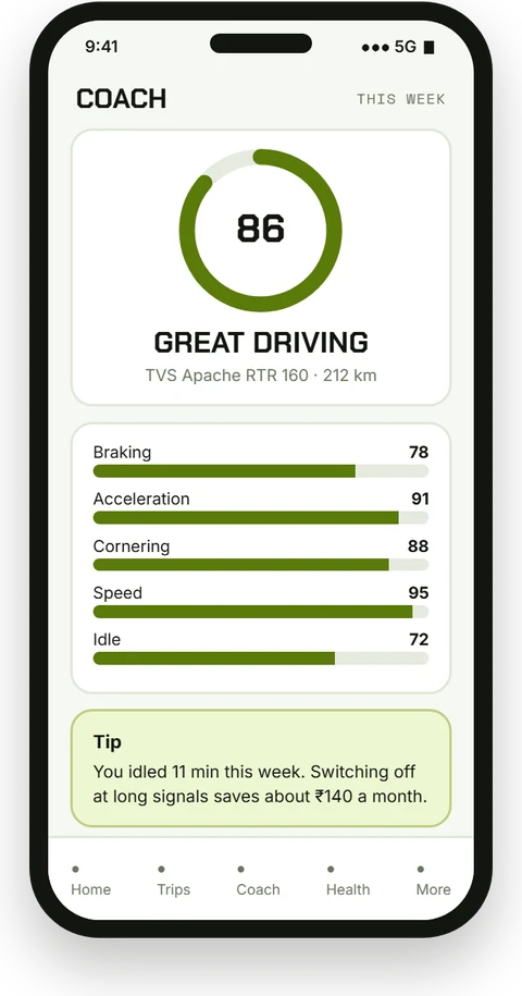OBD-Boss app: Driver coach