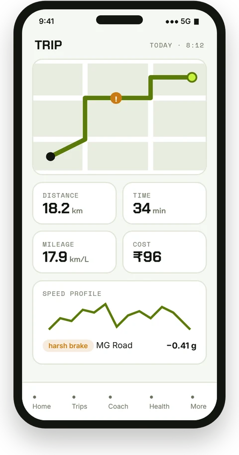 OBD-Boss app: Every trip, mapped