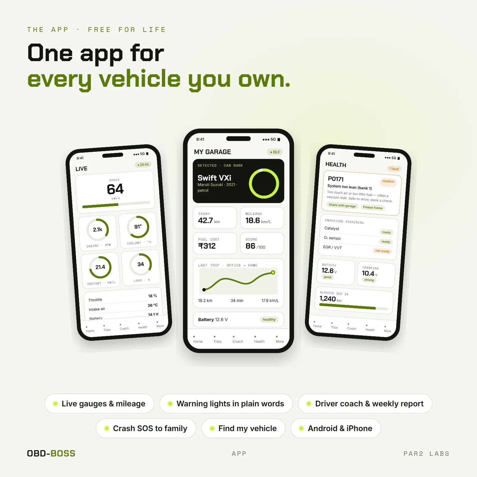 The OBD-Boss app