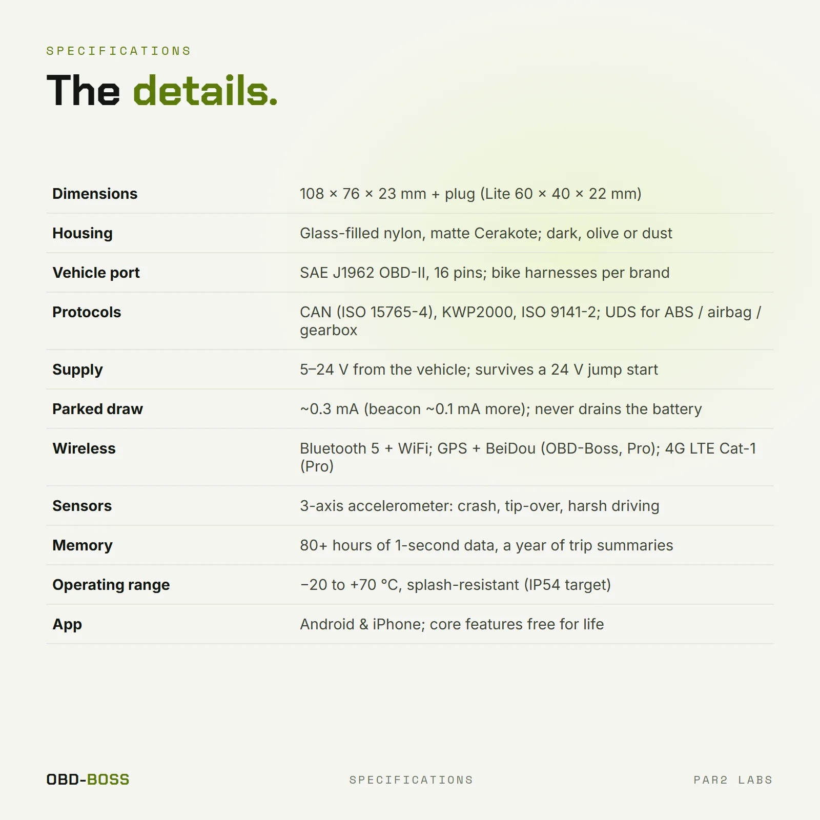 Specifications