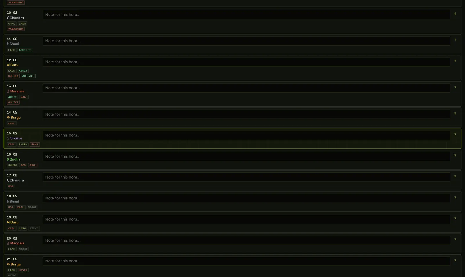 DX22OP — Journal screen