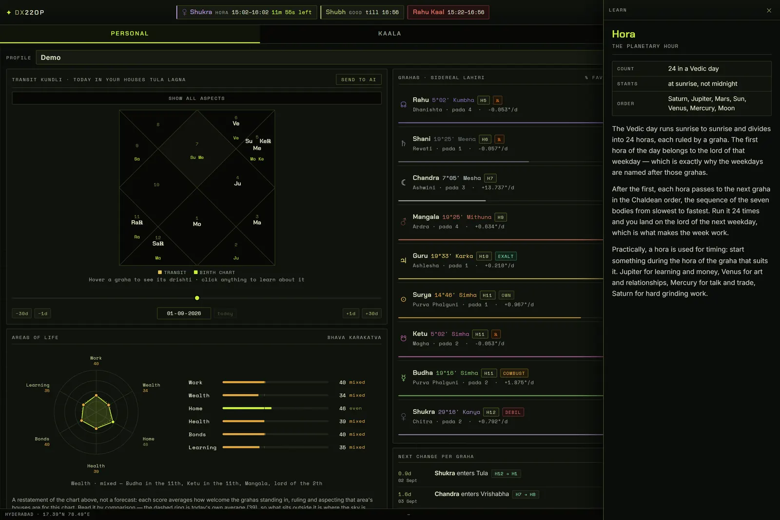 DX22OP — The learning panel screen