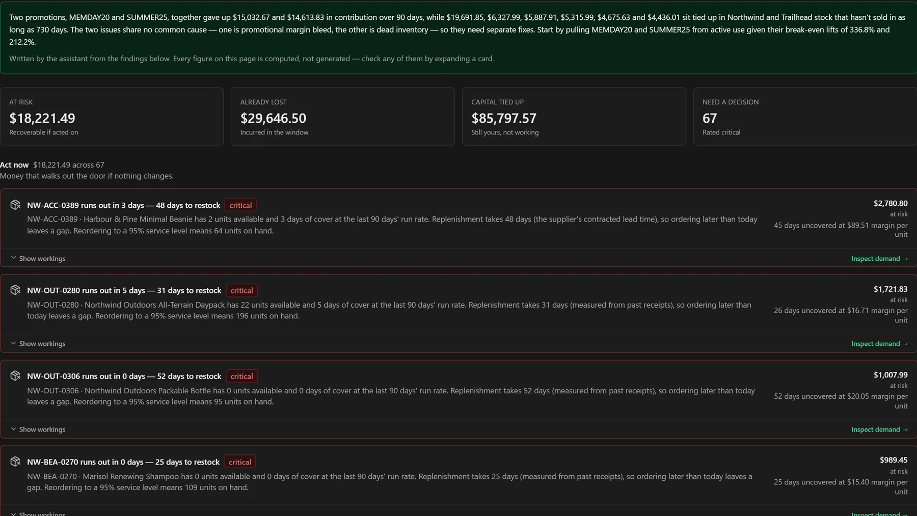 The Signals screen ranking findings by money at risk, with workings on each