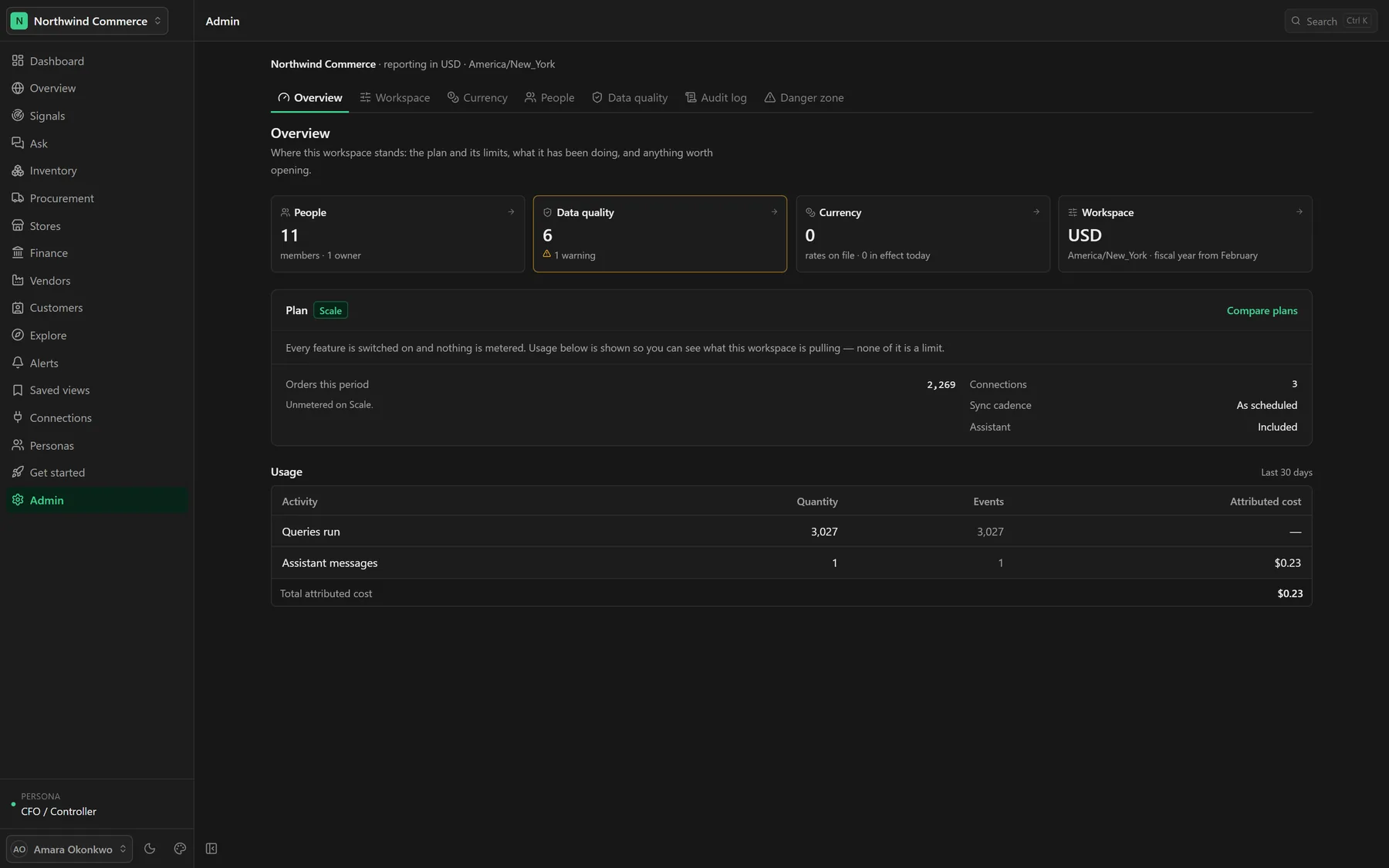 ERP AI — Admin & audit screen