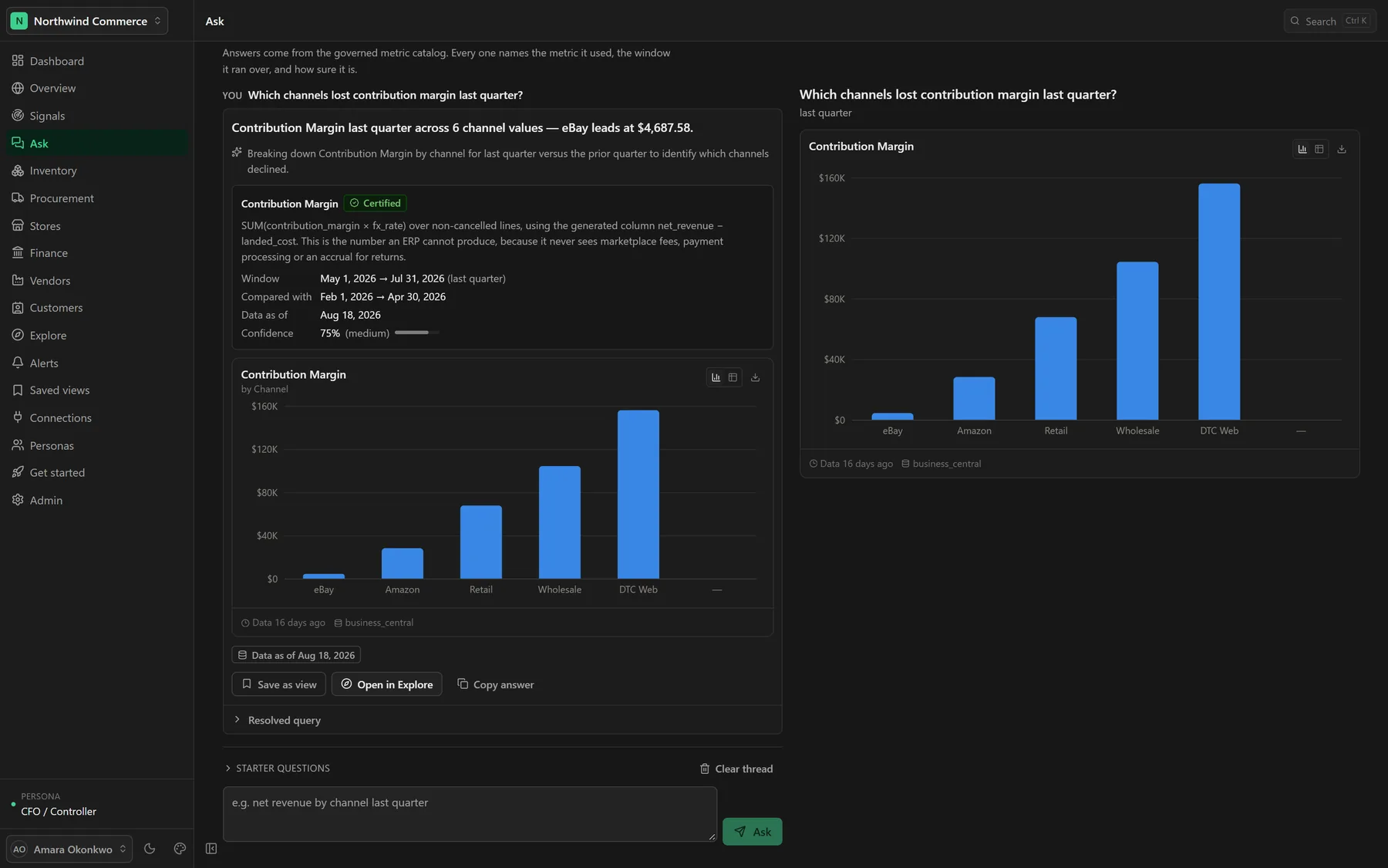 The Ask screen answering a margin question with the metric definition and resolved query shown
