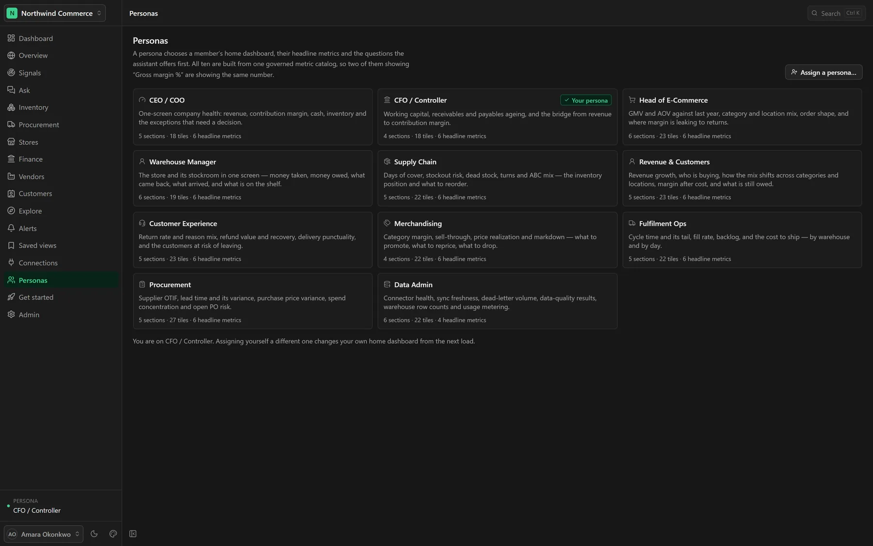 ERP AI — Personas screen