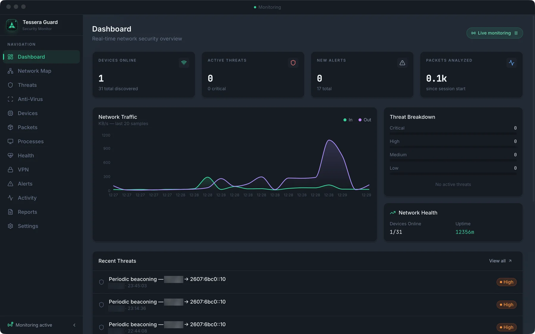Tessera Guard — Dashboard