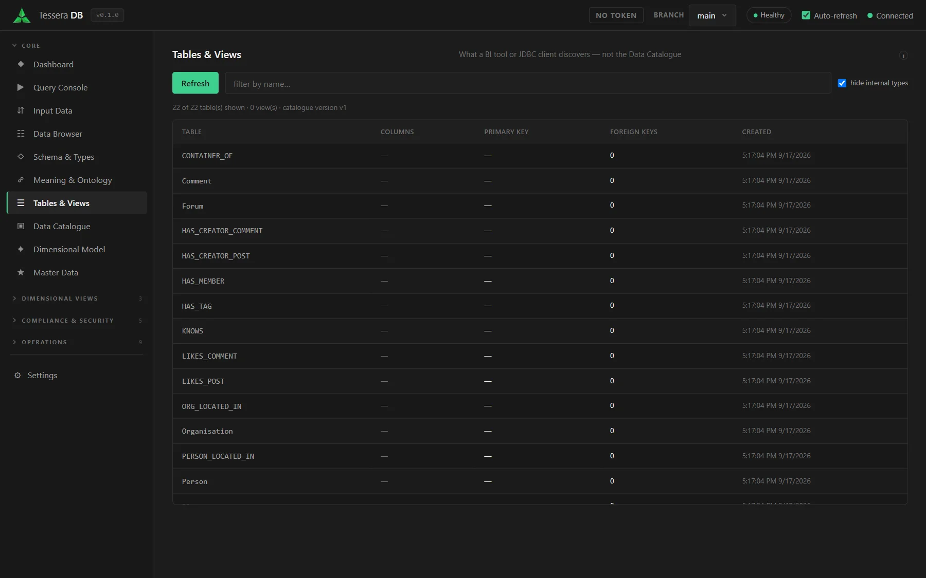 Tessera DB — Tables & Views