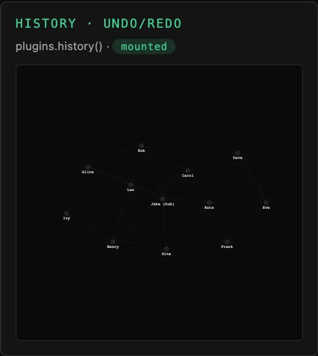 Tessera Viz — History, undo and redo