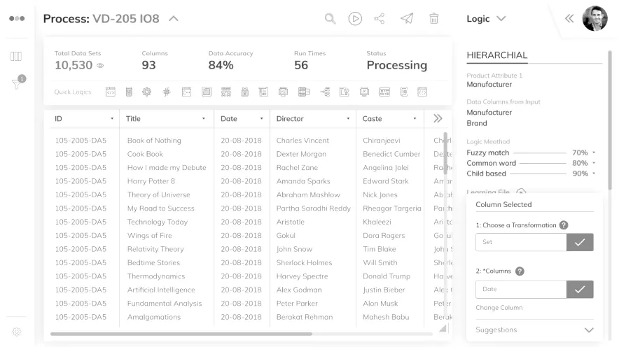 Data Science Platform — Plate 03
